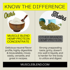 Muscle Blend Hemp Protein Concentrate 10 LB Bulk Supersized Pack