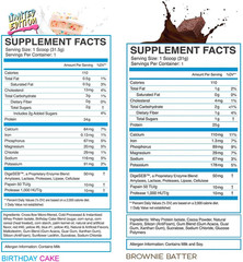 Whey Protein Sample Variety, Isolate Protein Powder Samples, Travel Packs, 4 Pac
