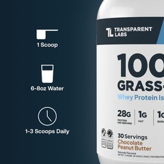 Transparent Labs Grass-Fed Whey Protein Isolate – Naturally Flavored, Gluten Fre