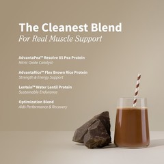Plant Vegan Protein Powder, Muscle Growth, Performance & Recovery – Chocolate