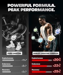 Creatine Monohydrate Gummies 5000mg Energy Muscle Recovery Pre-Workout