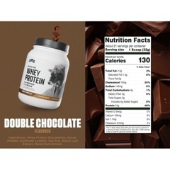 Grass Fed Whey Protein Double Chocolate 24G Protein No Sugar Gluten Free New