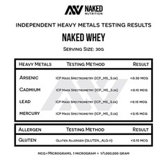 NAKED Whey 1Lb – Only 1 Ingredient, Grass Fed 1 Pound (Pack of 1)