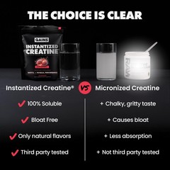 Gains in Bulk Instantized Creatine Monohydrate for Men & Women, Soluble Pre W…