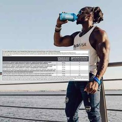 BIOTECH USA GH FOOD SUPPLEMENT – Amino Acids for Muscle Growth + Vitamin B6