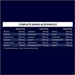 Keto-Friendly 100% Whey Protein – 20g Sugar-Free Chocolate, Gluten Free Delight