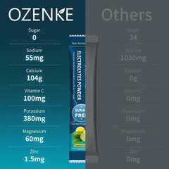 OZENKE ectrolytes Powder Packets Hydration Electrolyte No Sugar Free Variety 20