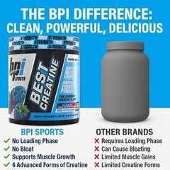 Best Creatine – Creatine Monohydrate Powder for Men & Women, Himalayan Salt -…