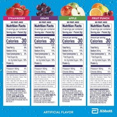 Electrolyte Powder | Hydration Drink for Kids & Adults | Variety Pack: Grape,…