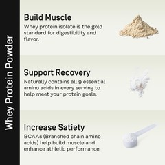 FACTOR FORM Whey Protein Powder | 100% Whey Isolate | 25g Protein & 6.3g BCAA…