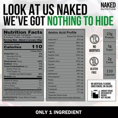 NAKED Goat – Pasture Fed Goat Whey Protein Powder from Small-Herd Wisconsin