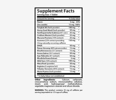 Horny Goat Weed Extract – «Unleash V Power» Male Enhancement Male Stamina 1 Bot