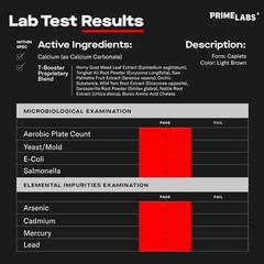 Prime Labs – Men’s Testosterone Booster – Stamina, Endurance, & Strength Booster