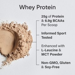 Whey Protein Isolate – U.S. Sourced Sports Nutrition Protein Powder 5lb Bag
