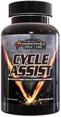 Competitive Edge Labs Cycle Assist Powerful