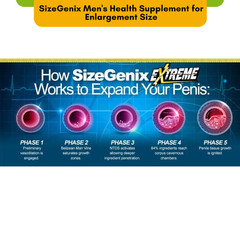 SizeGenix Men’s Health Supplement 1 Month Supply Boost Energy US Shipping New