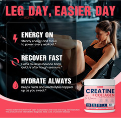 Creatine for Women, USP Grade Micronized Creatine Monohydrate Powder w/ Collagen