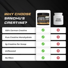 Creapure German Creatine Monohydrate Powder Supplements for Men & Women, Unfl…