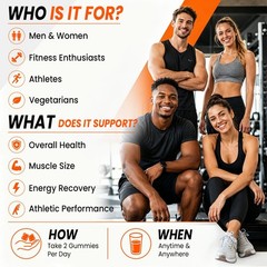 Creatine Monohydrate Gummies 4500mg Workout Performance Muscle Recovery 60ct