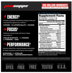 ProSupps Mr. Hyde Signature Pre-Workout Powder Blue Razz 14.7 oz