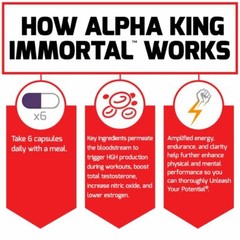 Force Factor Alpha King Immortal, Strongest Testosterone Booster, Muscle Builder