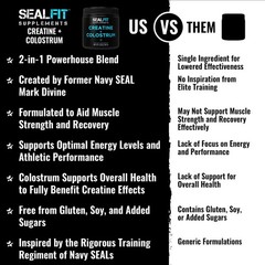 SEALFIT Creatine and Colostrum Powder – 5g Creatine Monohydrate + 1000mg Gras…