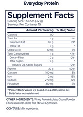 Unicity Everyday Protein 20g Whey Isolate Cocoa – Lean Muscle Support & Recovery