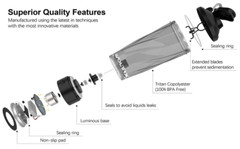 Electric Protein Shaker Bottle USB Port-24 oz Gym Sports Bottle Drink Mixing Cup