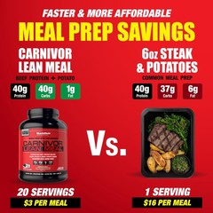 Musclemeds Carnivor Lean Meal Whole Food Meal Replacement Shake Mre Beef