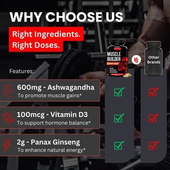 UNALTERED Muscle Builder for Men – Supports Muscle Growth Size Strength – Nat…