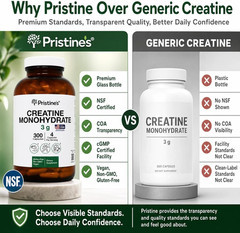 Creatine Monohydrate Capsules for Women & Men – NSF Certified 75 Day Supply 3G C