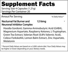 The Ultimate 24/7 Fat Burning Stack – 1 Month Supply – Ships Today!
