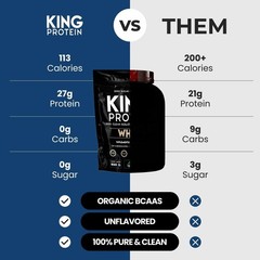 KING Protein Clean Whey Isolate Powder 1.98 Pound (Pack of 1)