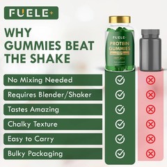 FUELE+ Whey Protein Gummies – Zesty Apple Flavour, 12g Protein per Serving – …