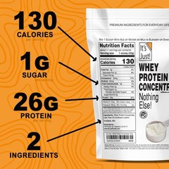 It’s Just – 100% Whey Protein Concentrate Made in USA rBGH/RBST Hormone Free …