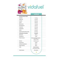 Vidafuel Wellness Protein Drink 2oz Shot 32oz Carton Berry Delight 6 Pack