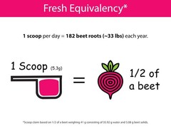 KOYAH – Organic Beet Powder, Freeze-Dried: 5.64 Ounce (Pack of 1), Red