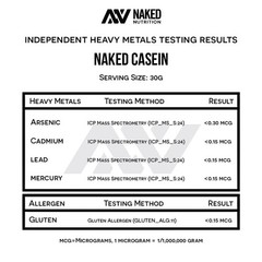 NAKED Casein – 1Lb Micellar Protein – Bulk, Zero 1 Pound (Pack of 1)