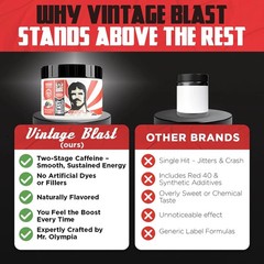 Old School Labs Ultimate 2 Stage Pre Workout for Explosive Energy Massive Pumps