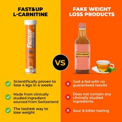 Fast&Up L Carnitine 2000mg Effervescent Orange 20 Tabs