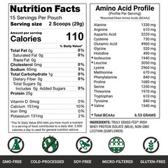 AGN Roots Grass Fed Whey Protein Powder Isolate – 1 Pound (Pack of 1), Cream