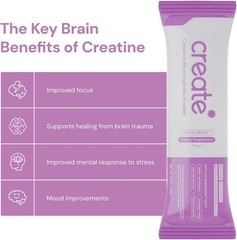 Create Creatine Monohydrate Powder Sticks – 15 ct Mixed Berry Flavor -New/Sealed