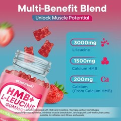 HMB and L-Leucine Gummies, 4500mg HMB and Leucine Supplements for Men & Women…