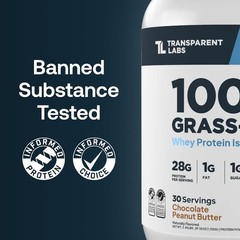 Transparent Labs Grass-Fed Whey Protein Isolate – Naturally Flavored Gluten