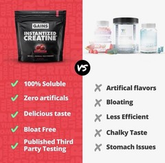 Gains in Bulk Sour Raspberry Instantized Creatine Monohydrate for Women and Men