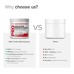 GNC Pro Performance Creatine Monohydrate – 3000mg Creatine Per Scoop (250gm)