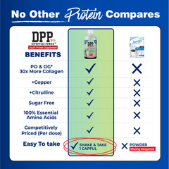 Nutritional Designs DPP Dipeptide Power Liquid Protein Watermelon Flavor 32 oz