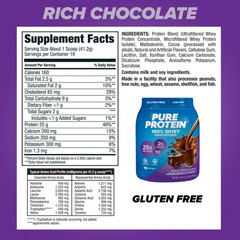 Pure Protein 100% Whey Powder, Rich Chocolate, 25g Protein, 1.75 lb