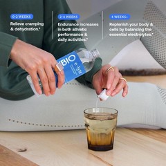 e-Lyte Liquid Electrolytes 4oz Unflavored Zero Sugar Keto Clean Hydration Energy