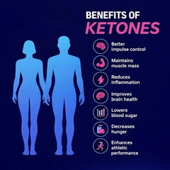 Pruvit Keto OS NAT Strawberry Peach Charged Ketones 20 Packs